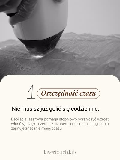 Slajd 1: Oszczędność czasu — nie musisz już golić się codziennie.